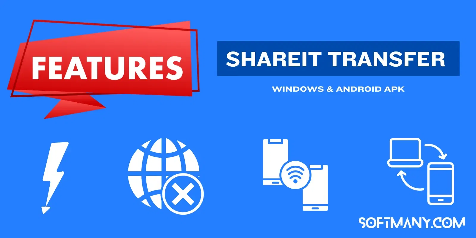 recursos do shareit